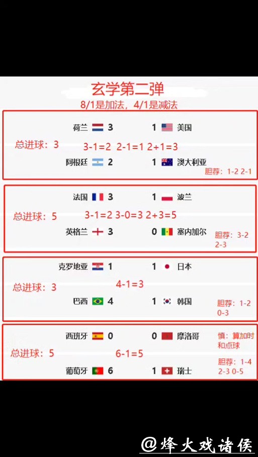 世界杯竞猜平台用户评价分析 世界杯竞猜平台用户评价分析