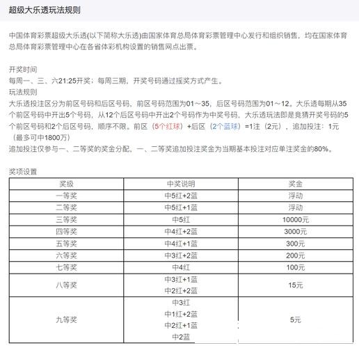 世界杯彩票投注截止时间及策略解析 世界杯彩票投注截止时间及策略解析