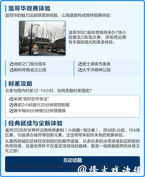 2026世界杯赛事全攻略