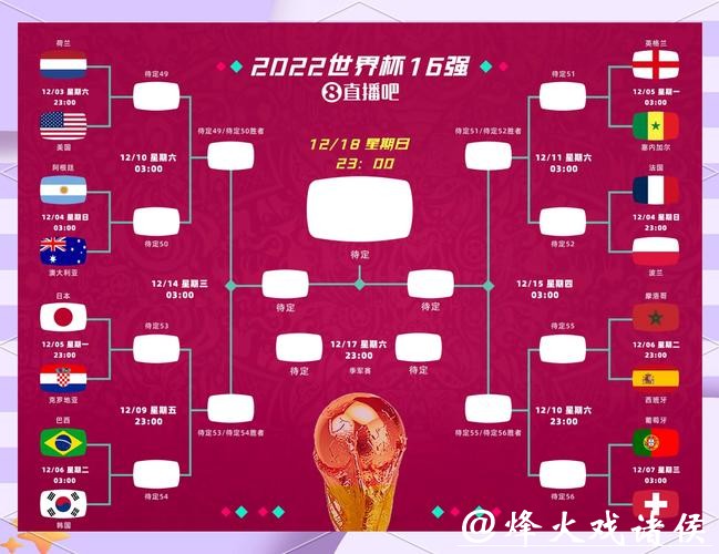 2026世界杯中北美预选赛聚焦: 赛程安排与精彩对决 2026世界杯中北美预选赛聚焦: 赛程安排与精彩对决