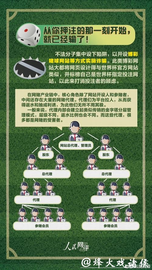 揭秘微信世界杯下注平台的运作模式