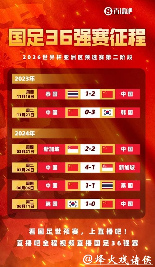 观看亚洲世界杯预选赛在线直播 观看亚洲世界杯预选赛在线直播