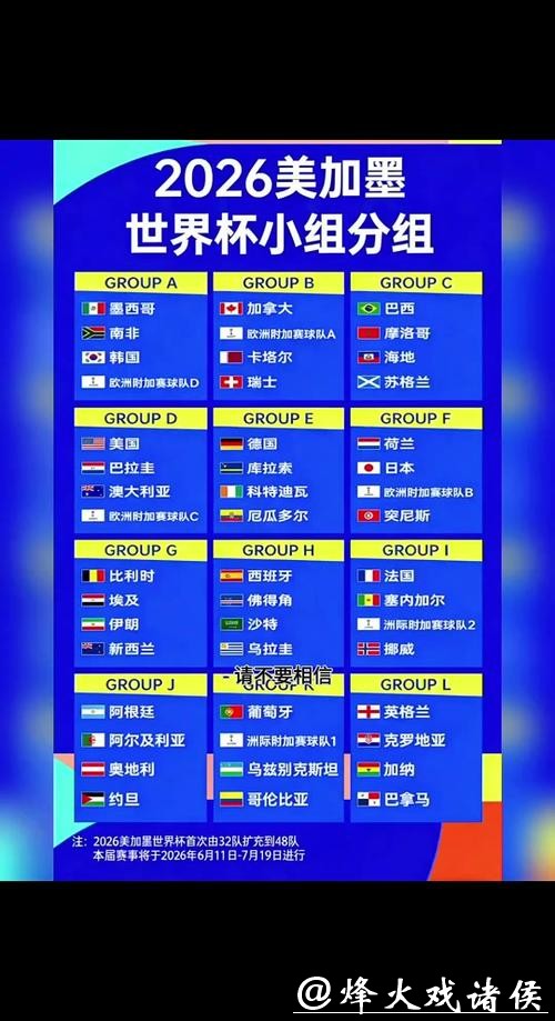 2026世界杯淘汰赛完整赛程解析 2026世界杯淘汰赛完整赛程解析